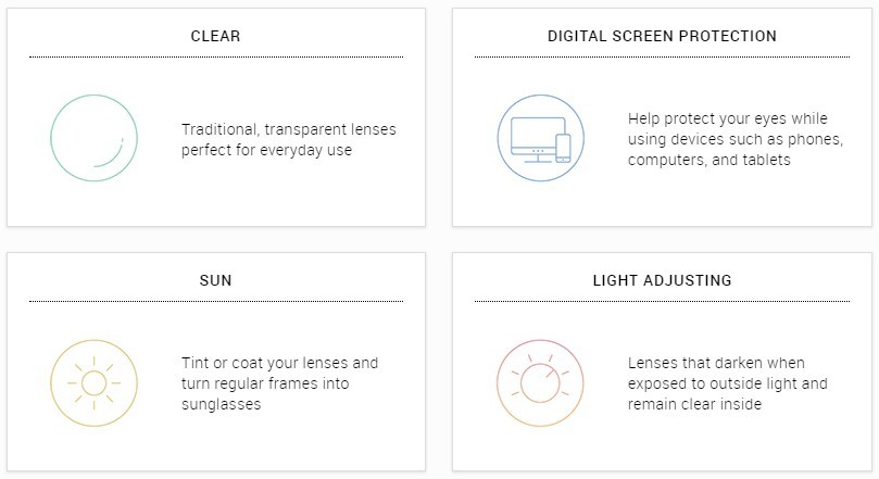 Lens Type Continued