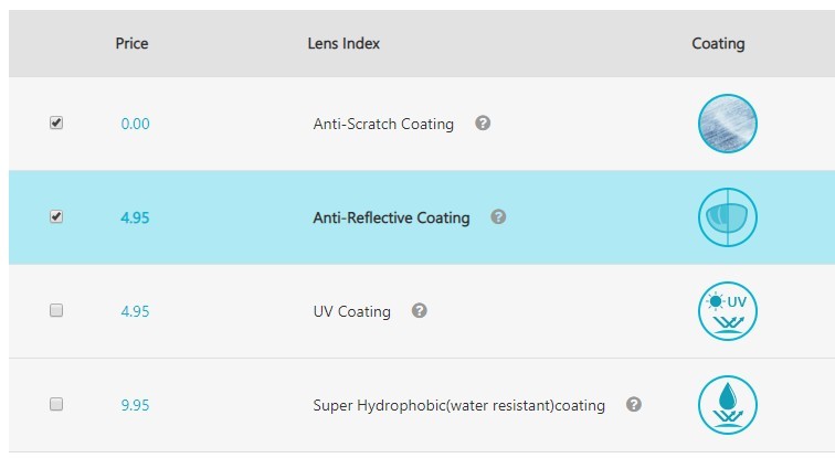 Coatings