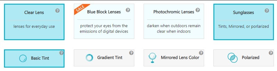 Lens types