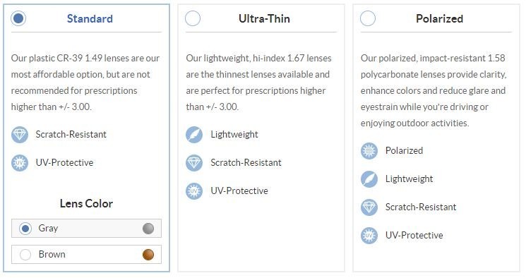 Sunglass Lens Packages