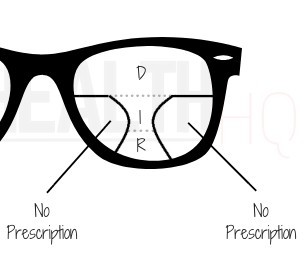 Progressive Lens Peripheral Vision
